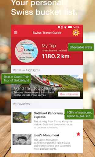 Swiss Travel Guide 3