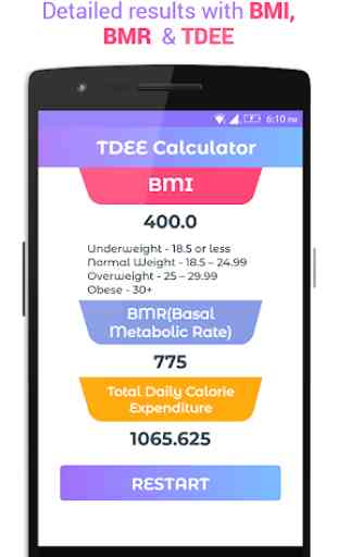 TDEE Calculator - Calorie Intake Calculator 4