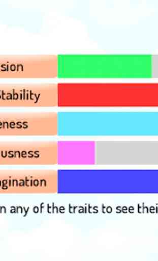 The Big Five Personality Test 3