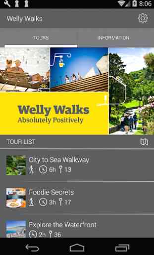 Welly Walks 1