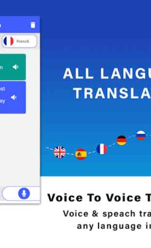 All Language Translator:Easy Voice Translator App 3