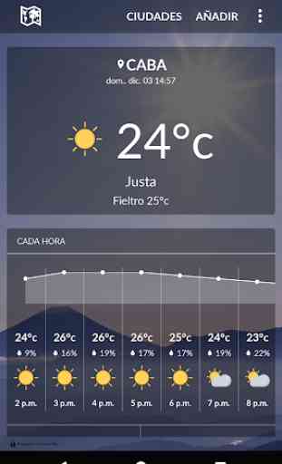 Argentina Weather 1