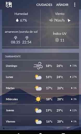 Argentina Weather 2