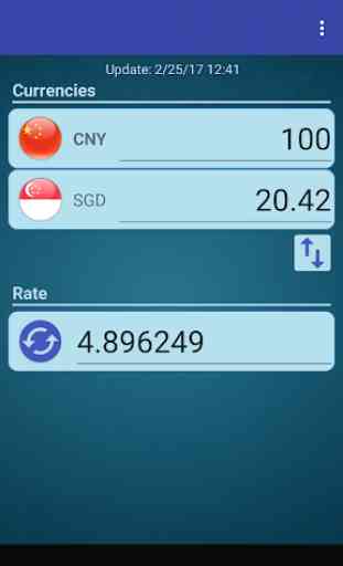 CHN Yuan x Singapore Dollar 1