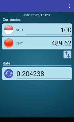CHN Yuan x Singapore Dollar 2