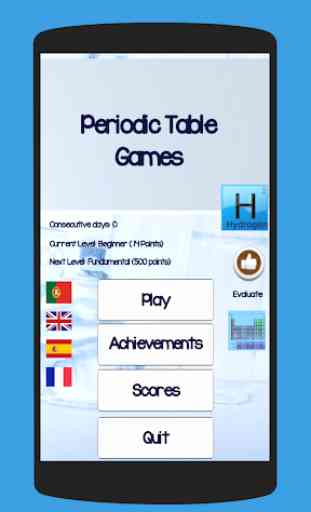 Complete periodic table of elements games 1