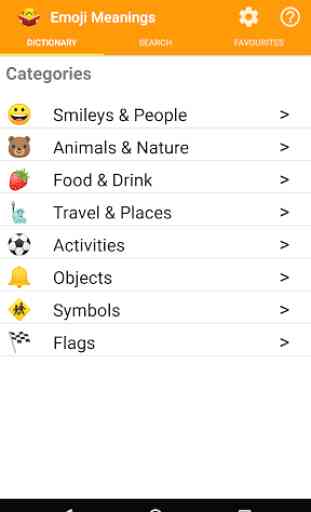 Emoji Meanings 3