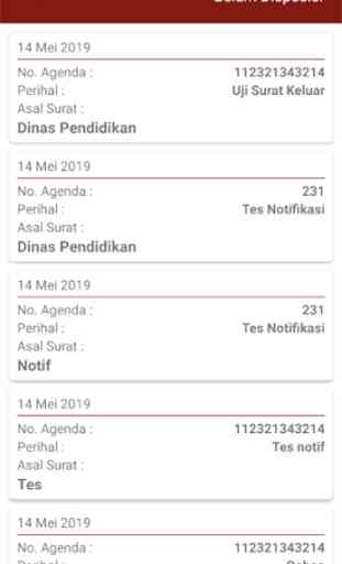 EOffice Polda Jawa Timur 2