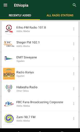 Ethiopia Radio Stations 1