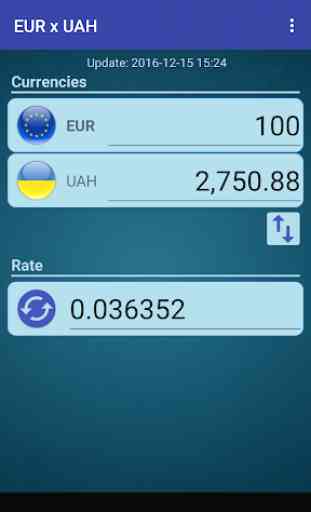 Euro x Ukrainian Hryvnia 1