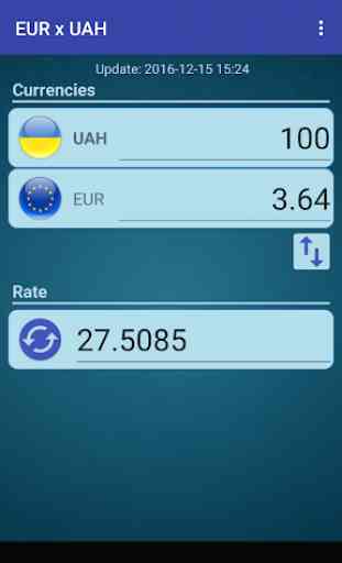 Euro x Ukrainian Hryvnia 2