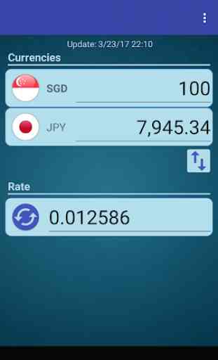 Japan Yen x Singapore Dollar 2