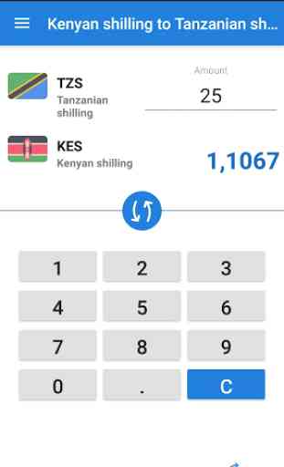 Kenyan shilling to Tanzanian shilling / KES to TZS 2