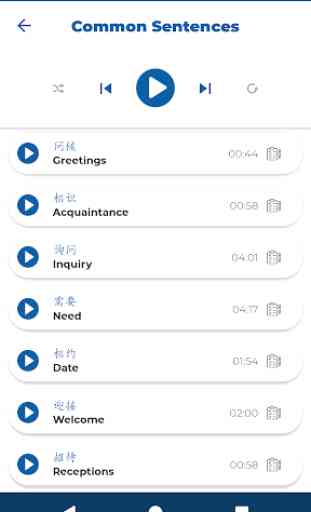 Learn Chinese - Listening and Speaking 2
