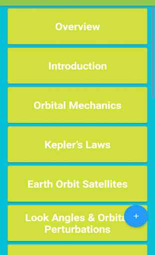 Learn Satellite Communication 2