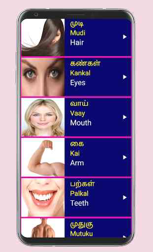Learn Spoken Tamil From English 3