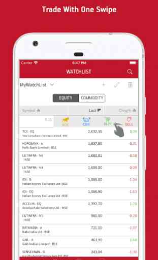 Mobile Invest – Stock Market Mobile Trading App 2