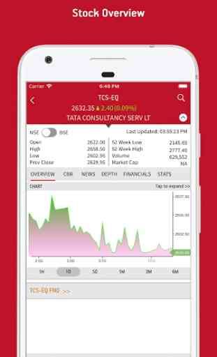 Mobile Invest – Stock Market Mobile Trading App 3