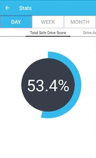 Safe Drive: Text Blocker while Driving 4