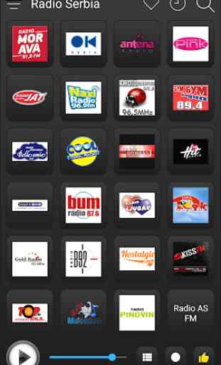Serbia Radio Stations Online - Serbian FM AM Music 2