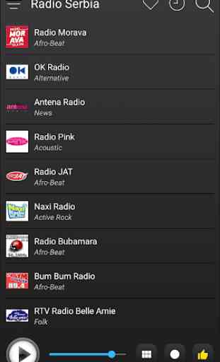 Serbia Radio Stations Online - Serbian FM AM Music 4