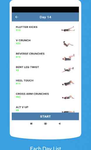 Six Pack Abs With Home Workout 2
