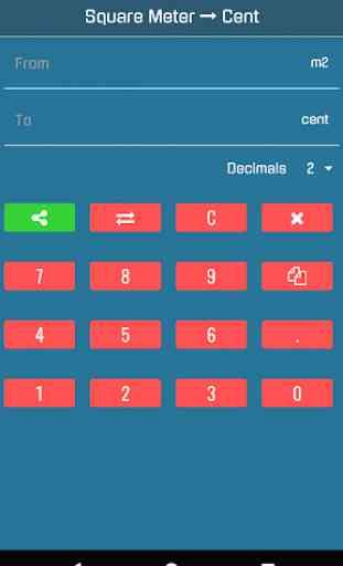 Square Meter to Cent Converter 1