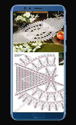 Tablecloth Crochet Patterns 4