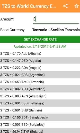 TZS to All Exchange Rates & Currency Converter 2