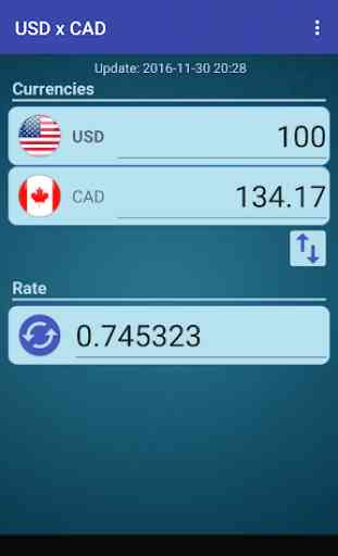 US Dollar to Canadian Dollar 1
