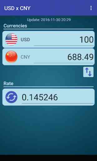 US Dollar to Chinese Yuan 1