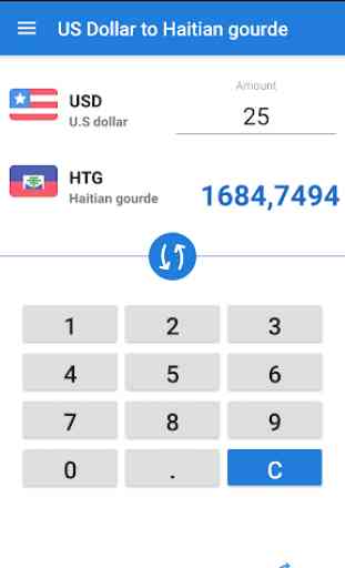 US Dollar to Haiti Gourde / USD to HTG Converter 1