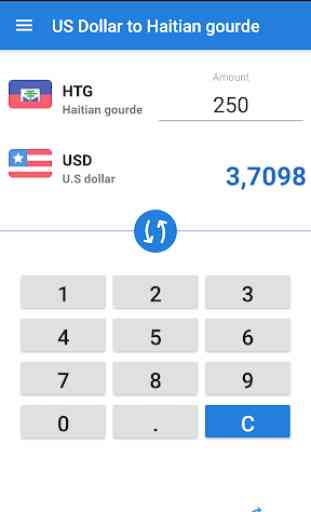 US Dollar to Haiti Gourde / USD to HTG Converter 2