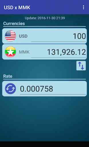 US Dollar to Myanmar Kyat 1