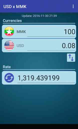 US Dollar to Myanmar Kyat 2