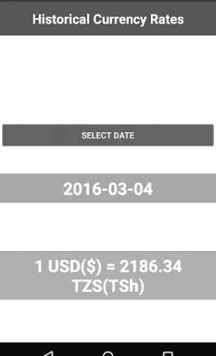 US Dollar to Tanzanian Shilling Convertor 4