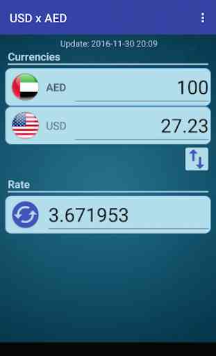 US Dollar to UAE Dirham 2