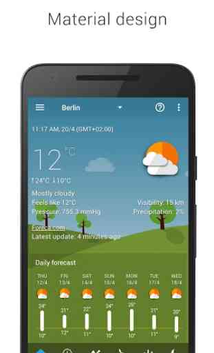 Weather forecast theme pack 2 3