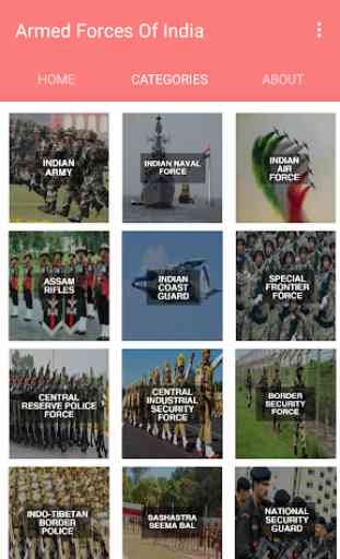 Armed Forces of India 3
