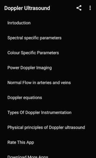 Basic Principles of Doppler Ultrasound - Guide App 1