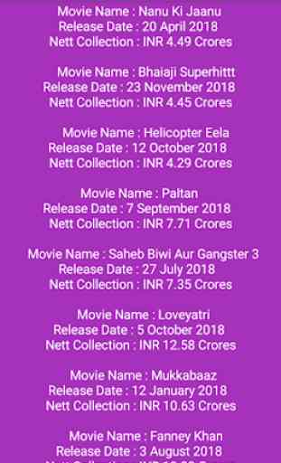 Bollywood Movies Box Office 3