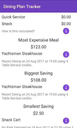 Dining Plan Tracker 4