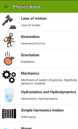 Formula Archive - Maths Physics Chemistry Formula 4