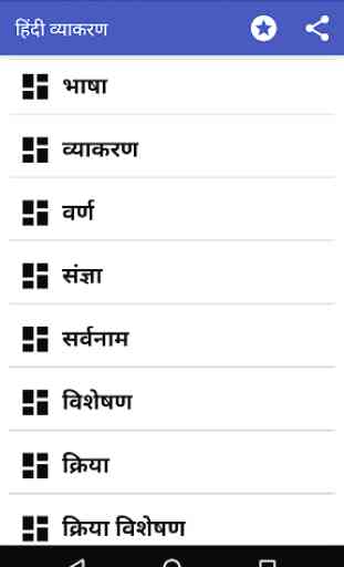 Hindi Grammar - Complete Handbook 1