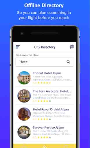 Jaipur City Directory 3
