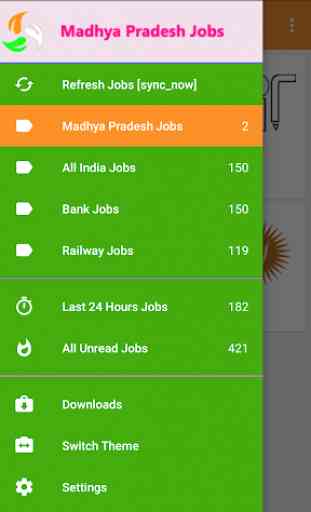 Madhya Pradesh Jobs 1