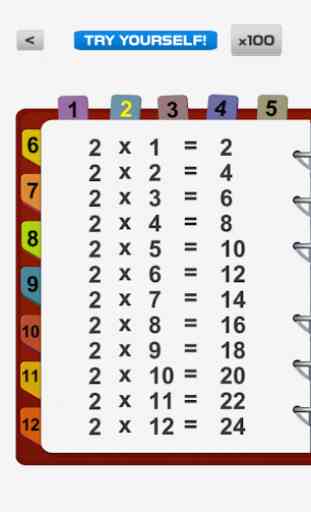 Multiplication table: fast math tables to 100 1