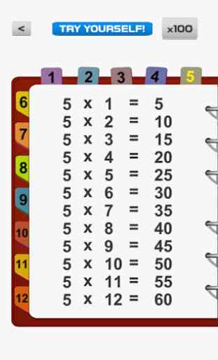 Multiplication table: fast math tables to 100 2