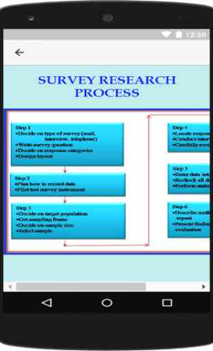Social Research Methods 4