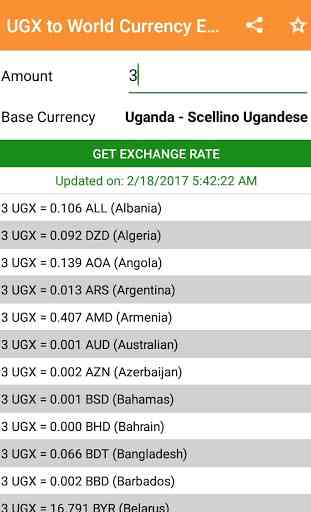 UGX to All Exchange Rates & Currency Converter 2